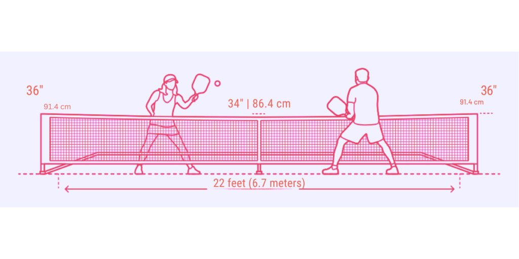 What Is The Height of a Pickleball Net