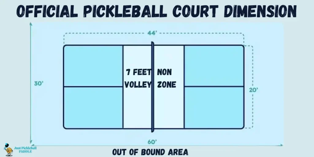 How Big is a Pickleball Court