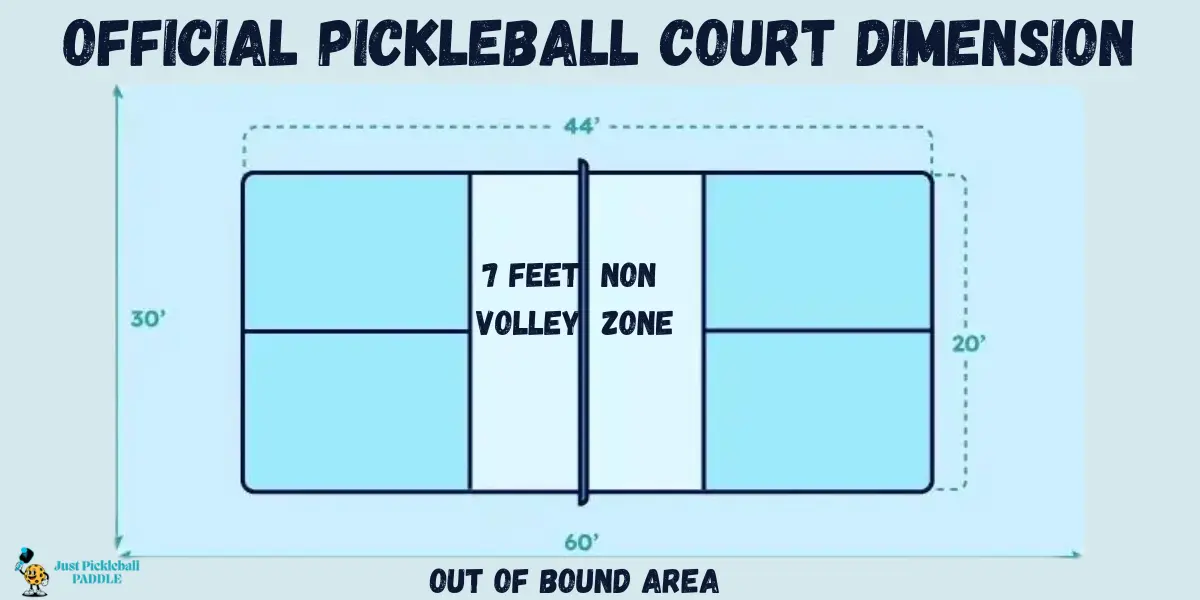 How Big is a Pickleball Court